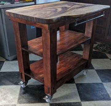 Chopping Block